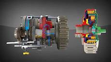 Servo Clutches