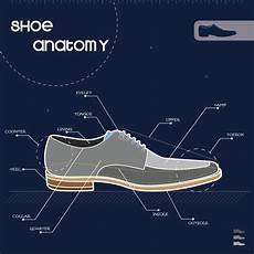 Shoe Parts & Accessories
