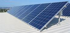 Solar Energy Systems
