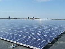 Solar Energy Systems