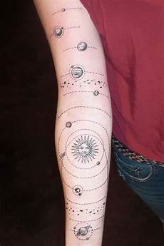Solar System
