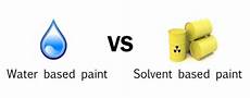 Solvent Based Paint