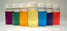 Solvent Dyes