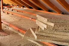 Sound Insulation Material