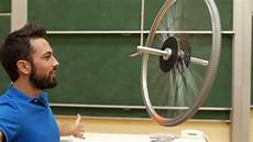 Spinning