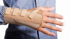 Splints