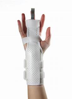 Splints