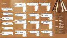Stair Tread Profiles