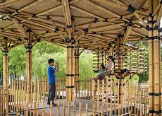 Steel Industry Structure