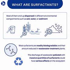 Surfactants
