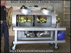 Tanker