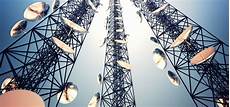 Telecommunication Related Services