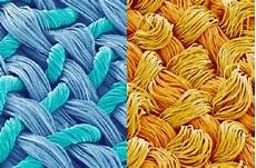 Textile Chemical