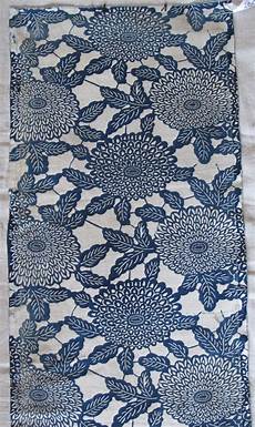 Textile & Leather Products