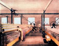 Textile Machinery