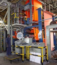 Textile Processing