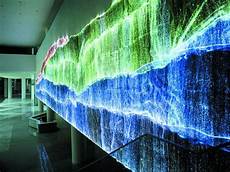 Textile Projects
