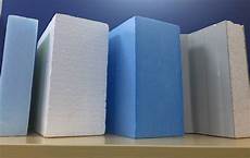 Thermal Insulation Materials