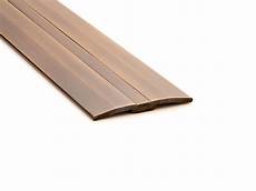 Threshold T Profiles