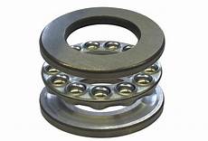 Thrust Bearings
