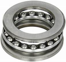 Thrust Bearings