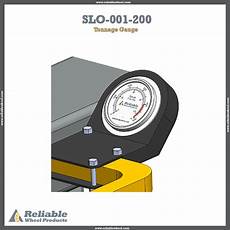 Tonnage Gauges