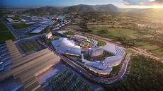 Tourism Projects