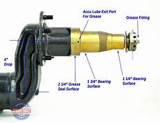 Trailer Axle