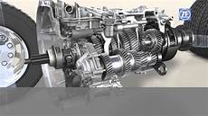 Truck Spare Parts