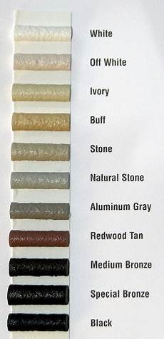 Urethane Sealants