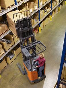 Used Construction Machinery