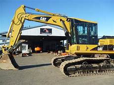 Used Excavators