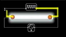 UV Lamp