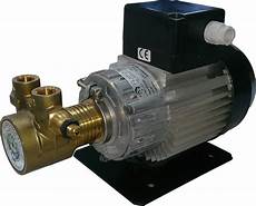 Vane Pumps