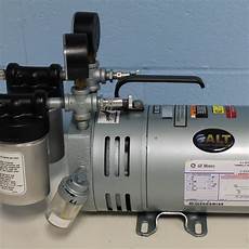 Vane Pumps