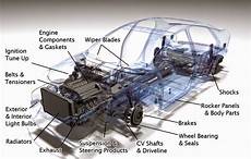 Vehicle Parts