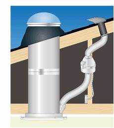 Ventilation Fan Parts