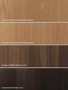 Walnut Panels