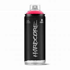Water Based Prime Paint