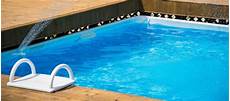 Water Treatment Cyanuric