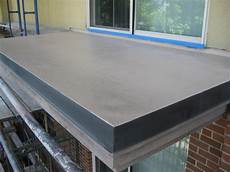 Waterproofing Materials
