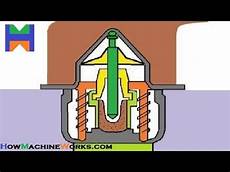 Wax Heater