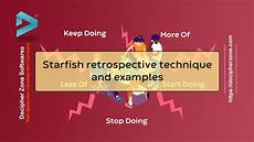 Web Development Services