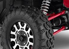 Wheels Pivots