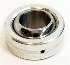 Wheels With Circlip