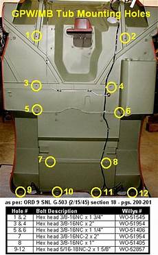 Willys Jeep Parts