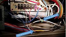 Wires System