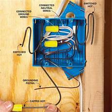 Wires Systems