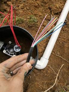 Wires Systems
