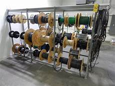 Wires Systems